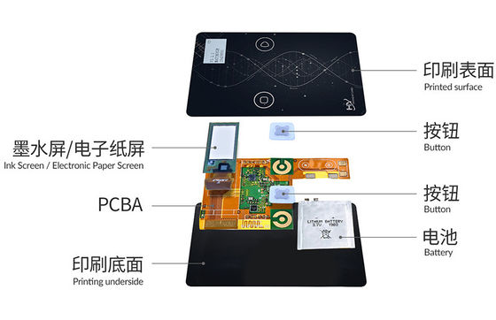 Épaisseur magnétique rechargeable de l'aspiration 1.4mm de carte de sécurité d'IP68 OTP